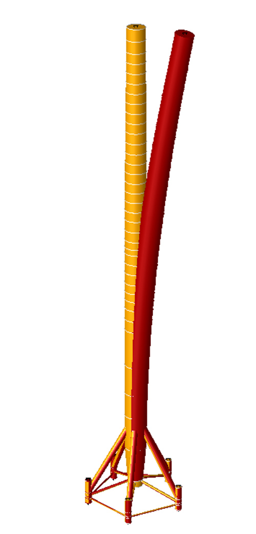 Natural periods analysis