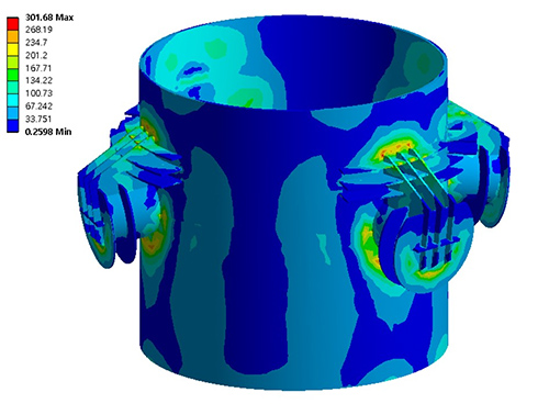 Lifting analysis